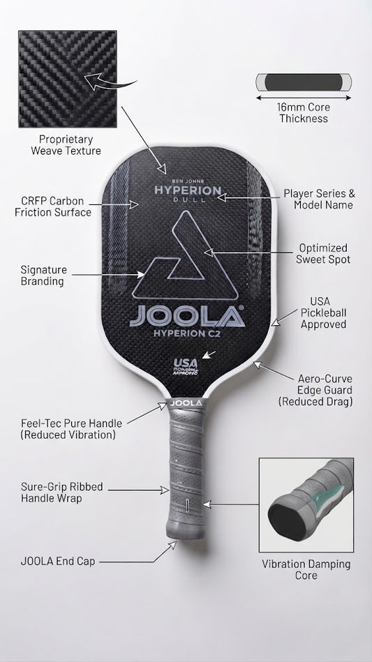 JOOLA Hyperion C2 Professional Pickleball Paddle – Premium Performance, Spin & Control