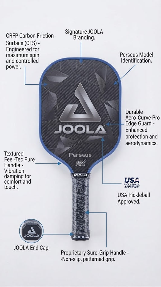 JOOLA Perseus Blue Professional Pickleball Paddle – Premium Spin, Power & Control