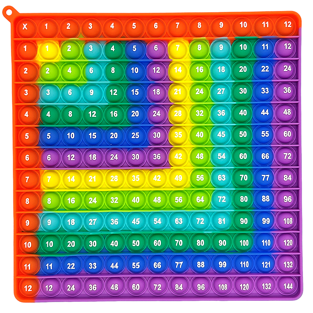 Montessori Rainbow Silicone Multiplication Table – Reusable Math Learning & Writing Toy for Kids