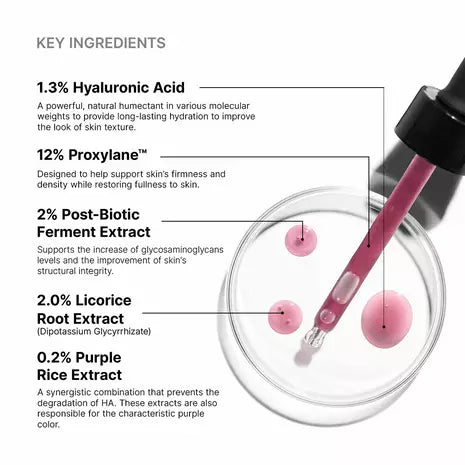 Hyaluronic Acid Intensifier Multi-Glycan