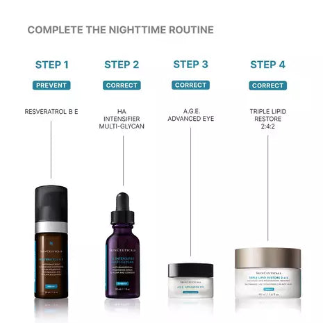 Hyaluronic Acid Intensifier Multi-Glycan