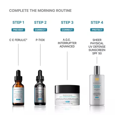 P-TIOX Anti-Wrinkle Serum