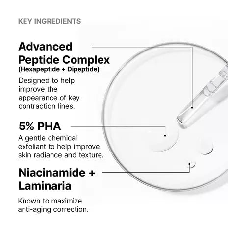 P-TIOX Anti-Wrinkle Serum