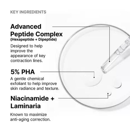 P-TIOX Anti-Wrinkle Serum