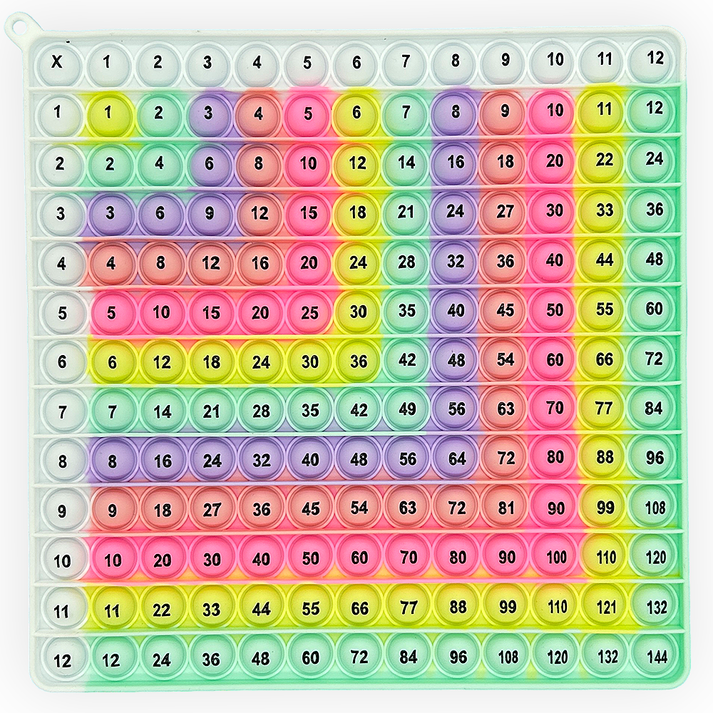 Montessori Rainbow Silicone Multiplication Table – Reusable Math Learning & Writing Toy for Kids