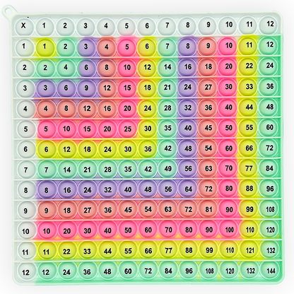 Montessori Rainbow Silicone Multiplication Table – Reusable Math Learning & Writing Toy for Kids