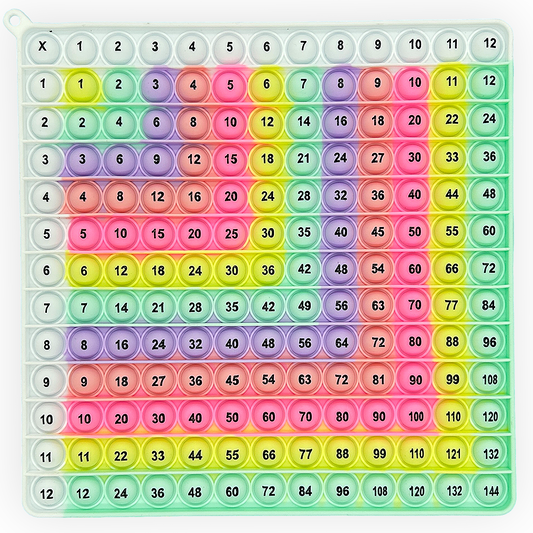 Montessori Rainbow Silicone Multiplication Table – Reusable Math Learning & Writing Toy for Kids