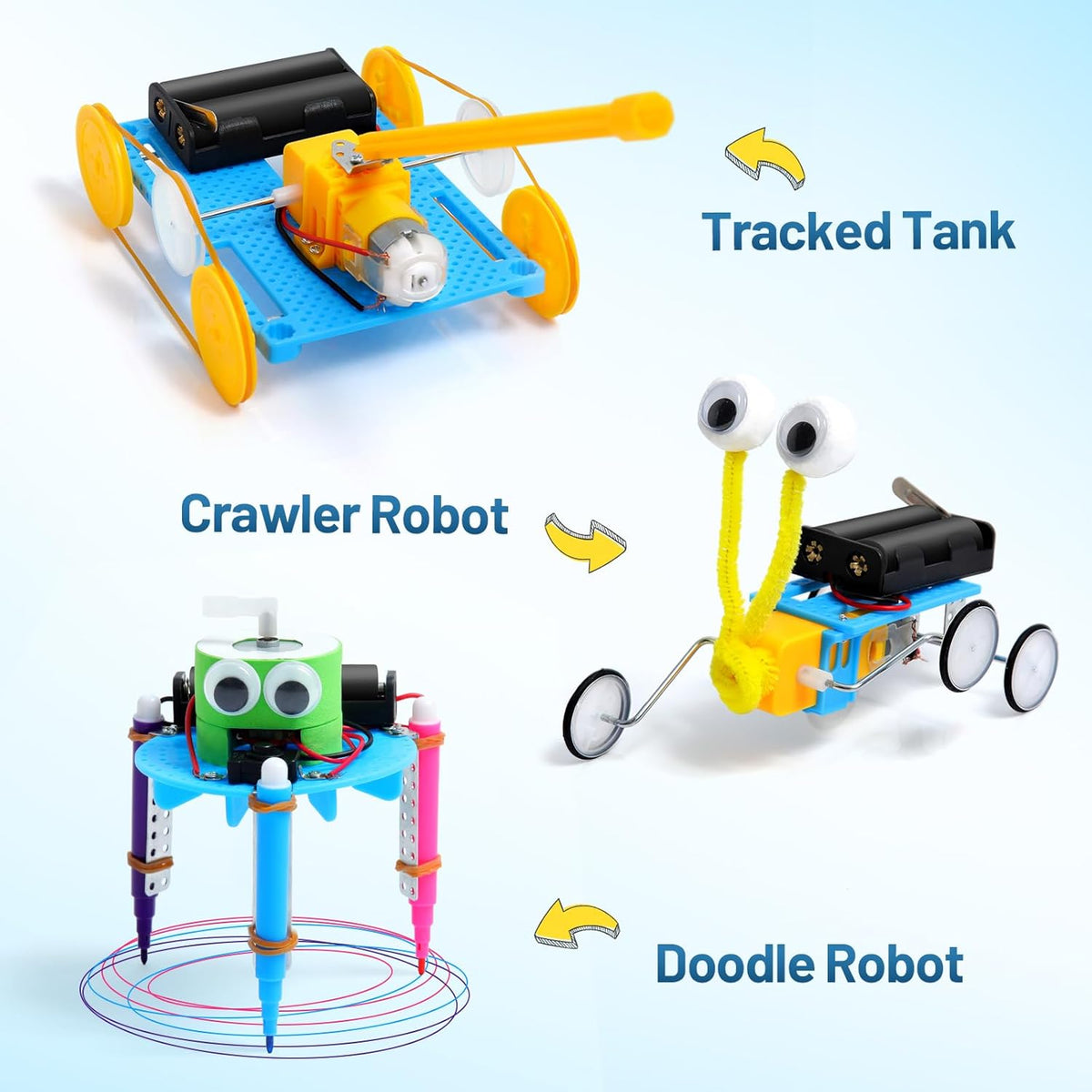 STEM Robotics Science Kit for Kids – Educational Robot Building & Engineering Toy