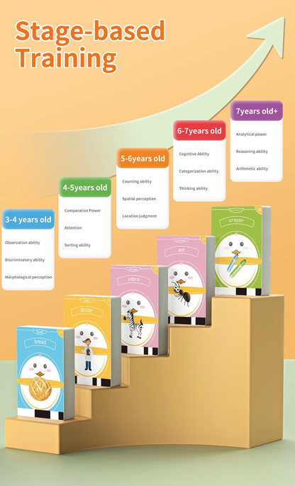 Bilingual Talking Flash Cards Machine for Kids – Interactive Educational Learning Toy for Toddlers