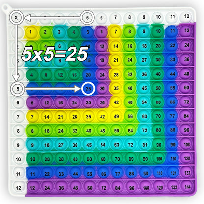Montessori Rainbow Silicone Multiplication Table – Reusable Math Learning & Writing Toy for Kids