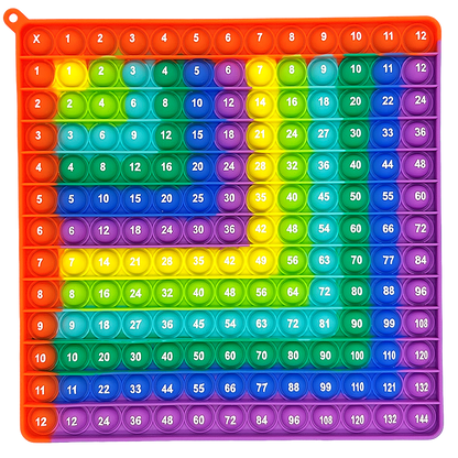 Montessori Rainbow Silicone Multiplication Table – Reusable Math Learning & Writing Toy for Kids