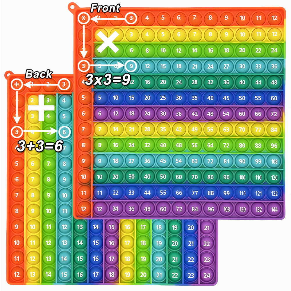 Montessori Silicone Educational Learning Toy – Sensory Play & Logic Training Game for Kids