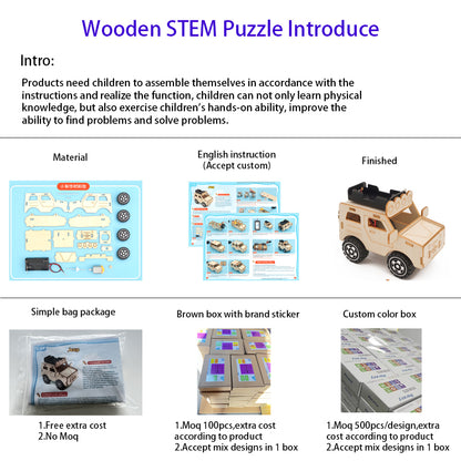 DElight Share Wooden STEM Science & Engineering Kit for Kids – Educational DIY Learning Toy
