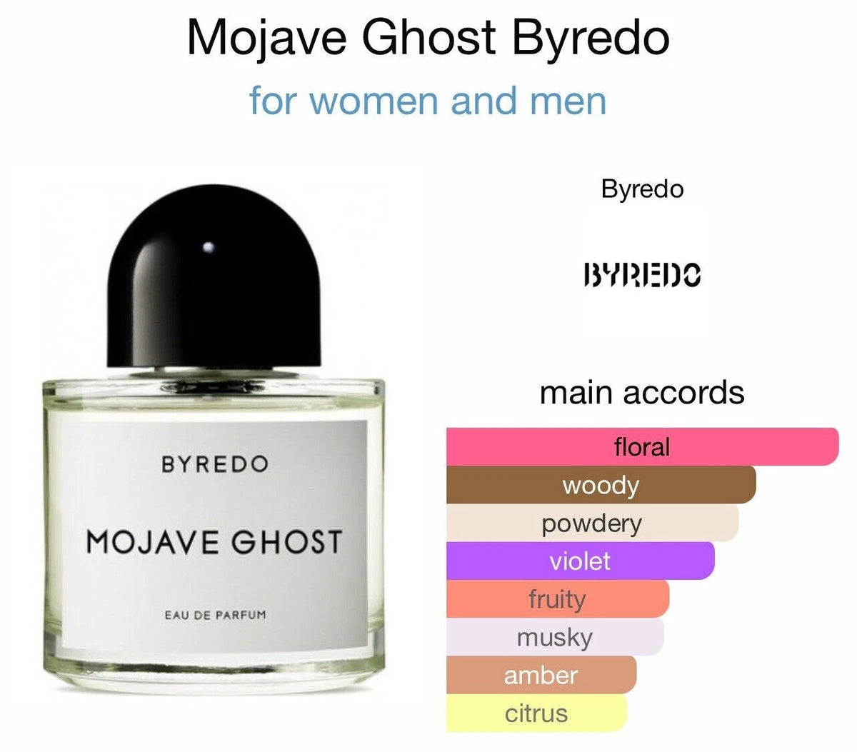 Byredo Mojave Ghost 100ml Eau De Parfum for Women 3.3oz. - New Unsealed Box