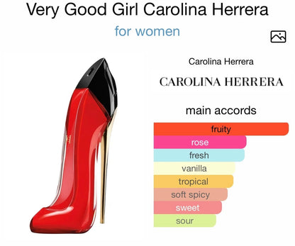 Good Girl Very by Carolina Herrera 2.7 oz EDP Women New In Original Box Sealed