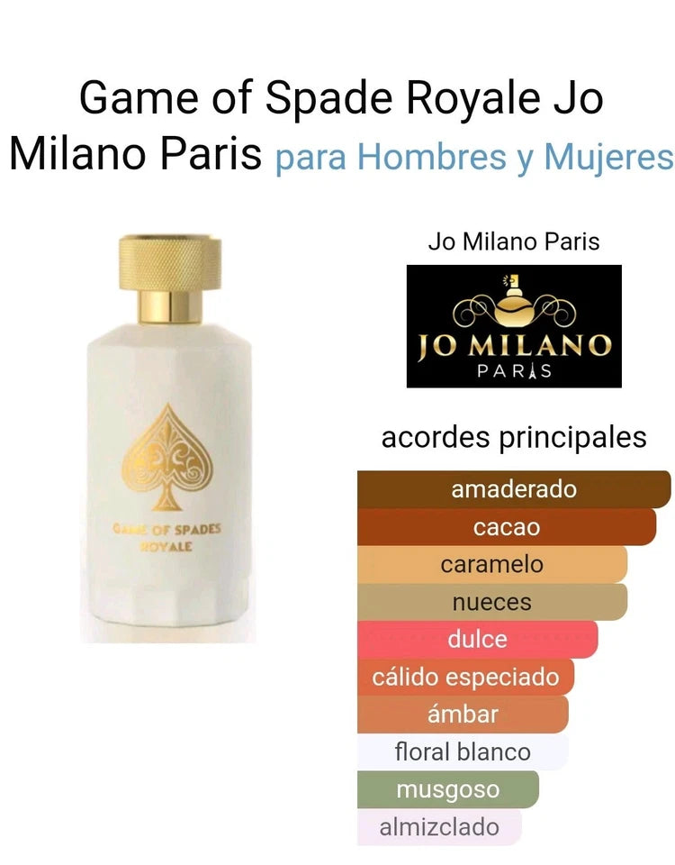 Game of Spades Royale by Jo Milano Paris 3.4 oz Parfum Unisex Luxury Collection